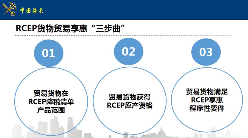 關(guān)系到全球70%瓷磚消費(fèi)！陶企如何享受RCEP利好？(圖2)